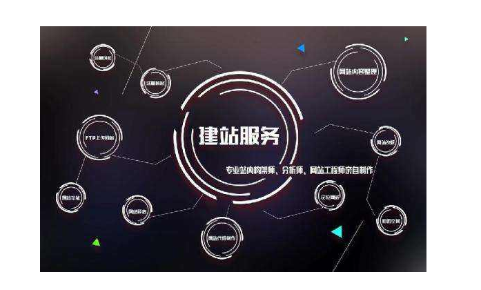 大連網站制作